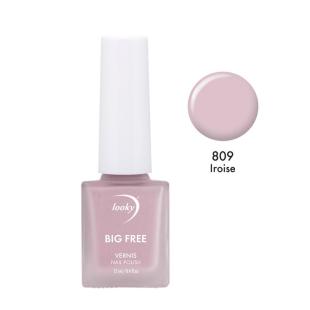 Bouteille de vernis à ongles