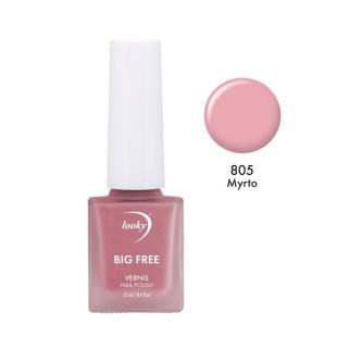 Bouteille de vernis à ongles
