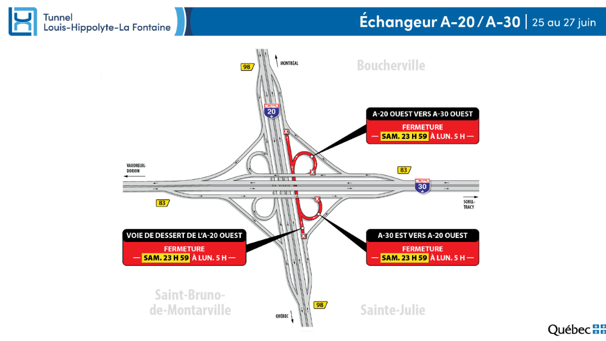 Réfections: autoroute 20