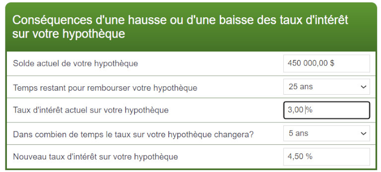 amf calcul taux interet fixe variable hypotheque